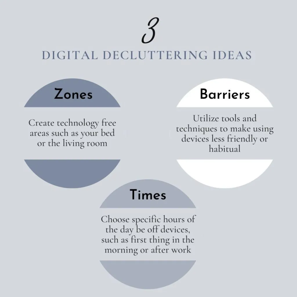 digital decluttering ideas