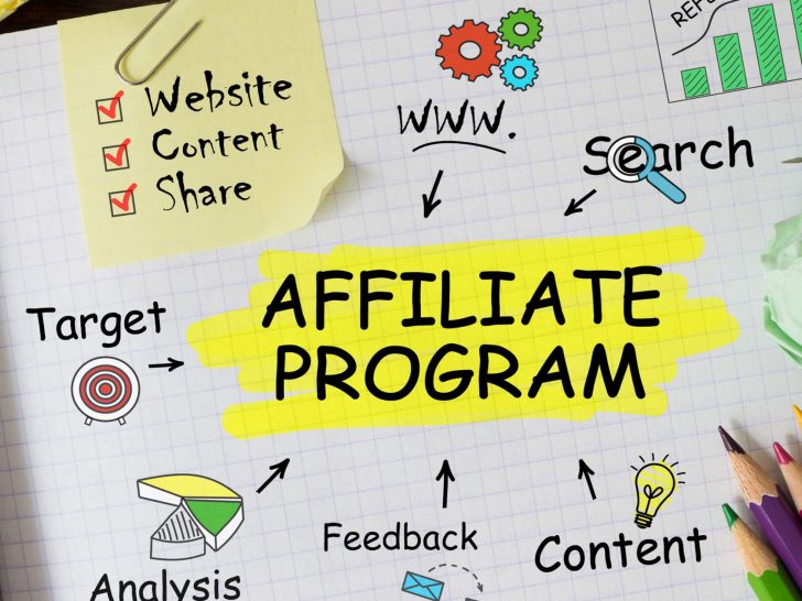 Best High Ticket Affiliate Programs for Bloggers